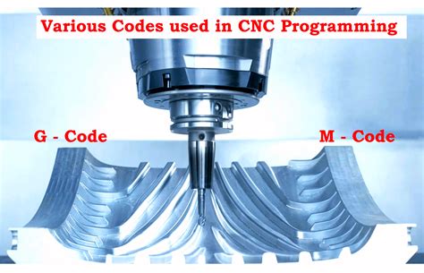 cnc machines use g cides|g code for cnc machines.